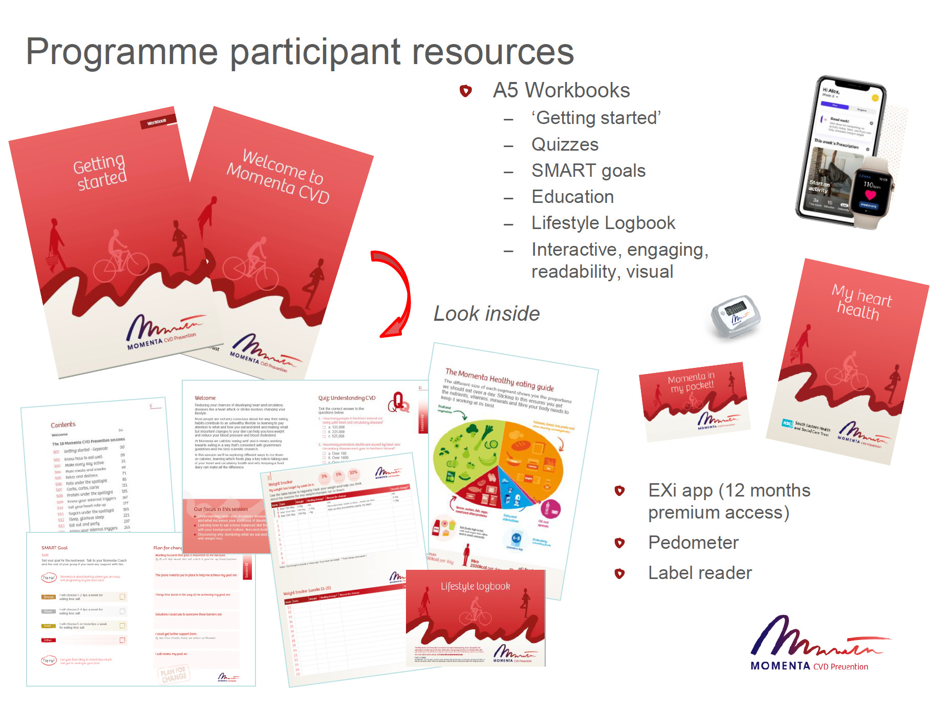 Programme participant resources